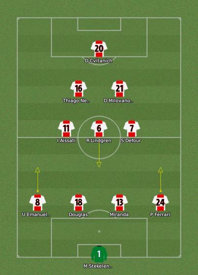 48fc7e1a0ce6f-ElftalAjax2011.jpg