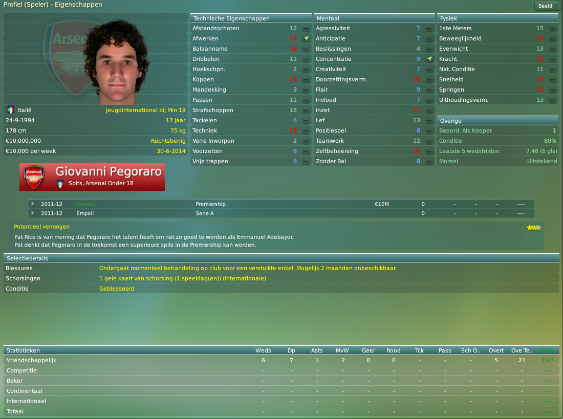 494575a947da8-Giovanni_Pegoraro.png