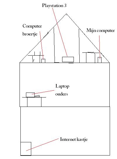 4a3d2560088be-huis.jpg