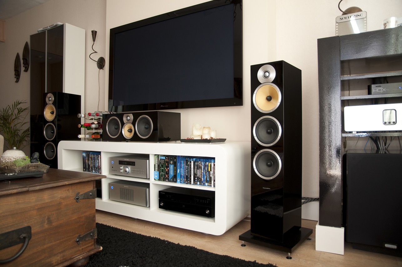 HTForum Showcase HTForum Showcase