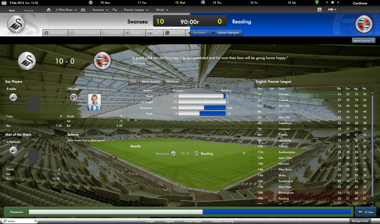 4fbe8cbbc0758-Swansea_v_Reading_%28Post_Match%29.png