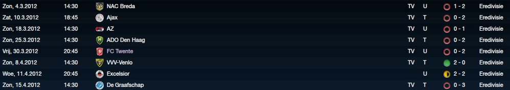 4ff2e2ed79ac1-slechte_reeks.png