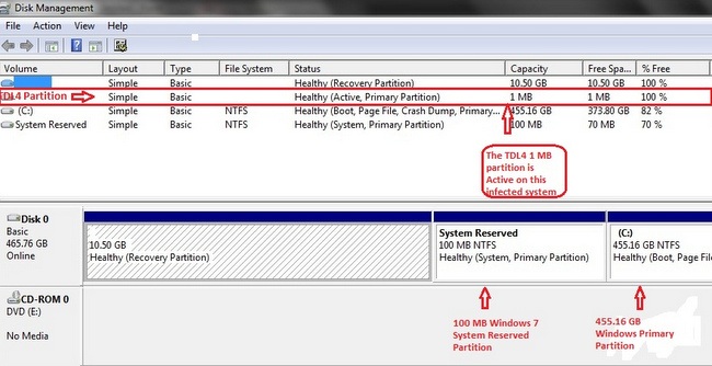 515d267f3a76a-Dsk_Mgt_W7_TDL4_infected_partitionPaint_Crop-001.jpg