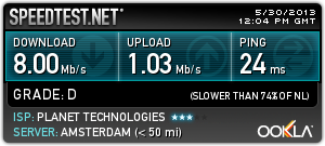 51a8734872838-Speedtest2013-05-30.png