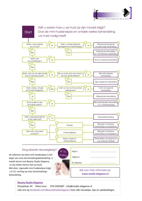 huidanalyse met korting