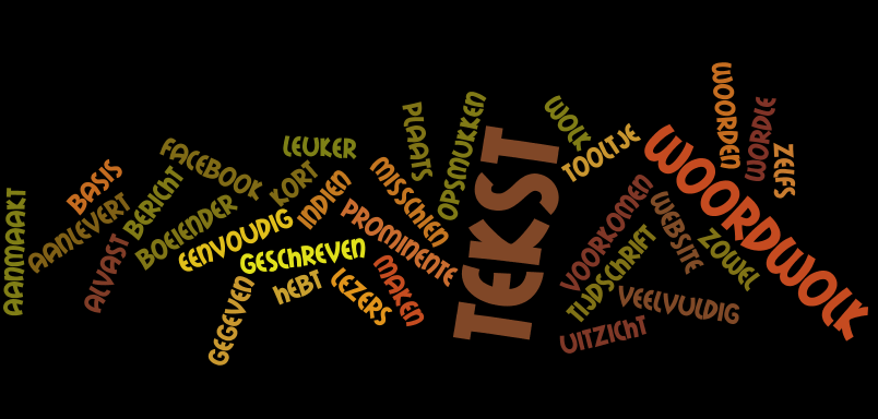 5260f85800afe-Wordle_-_Variatie_Layout.PNG
