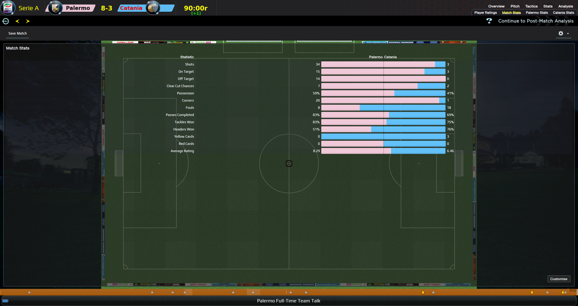 52c84c9d71d29-Palermo_v_Catania__Stats_Match_Stats.png