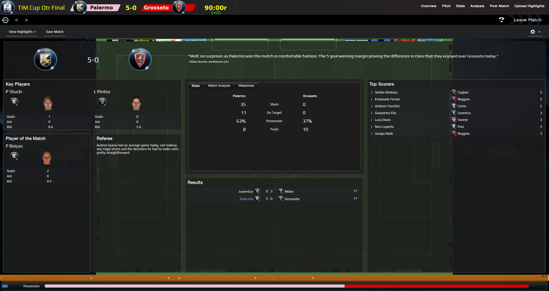 52c86f303a9ef-Palermo_v_Grosseto___Post_Match.png