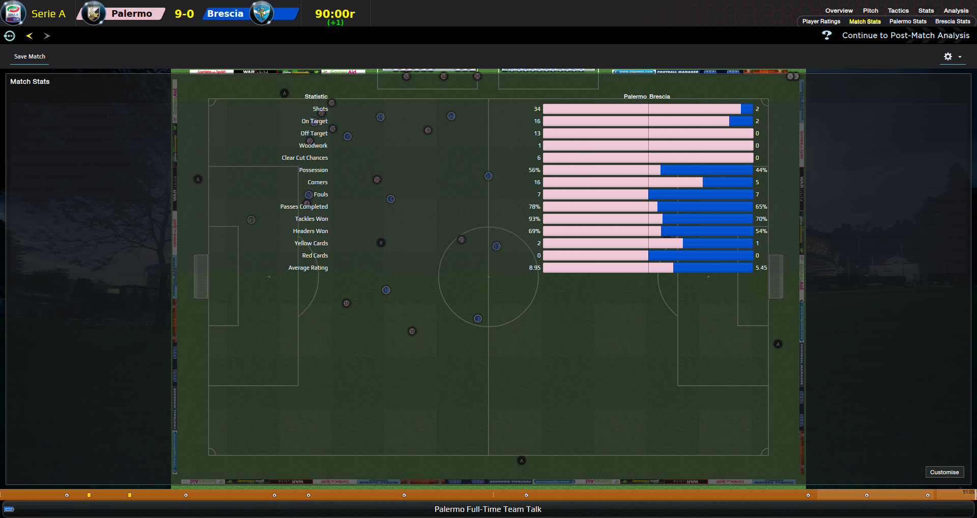 52c89ce88c5c0-Palermo_v_Brescia__Stats_Match_Stats.png