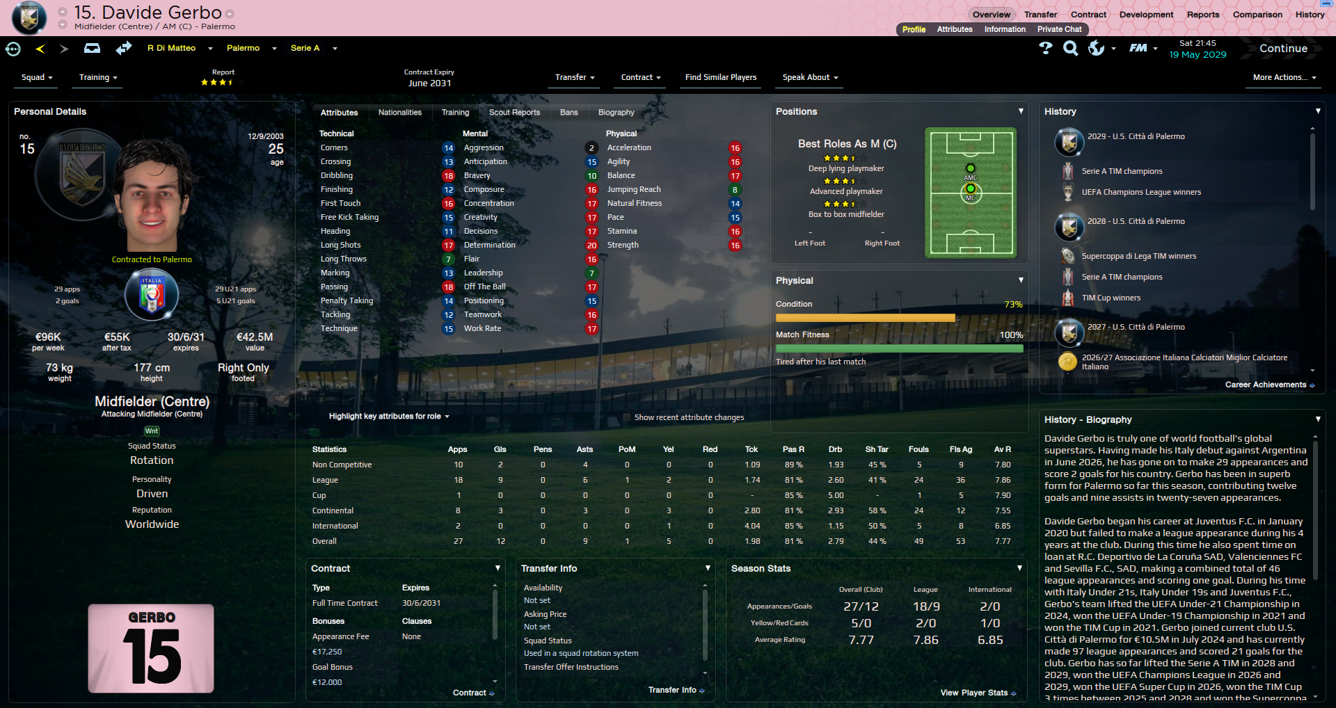 52c9701756a7a-Davide_Gerbo__Overview_Profile.png