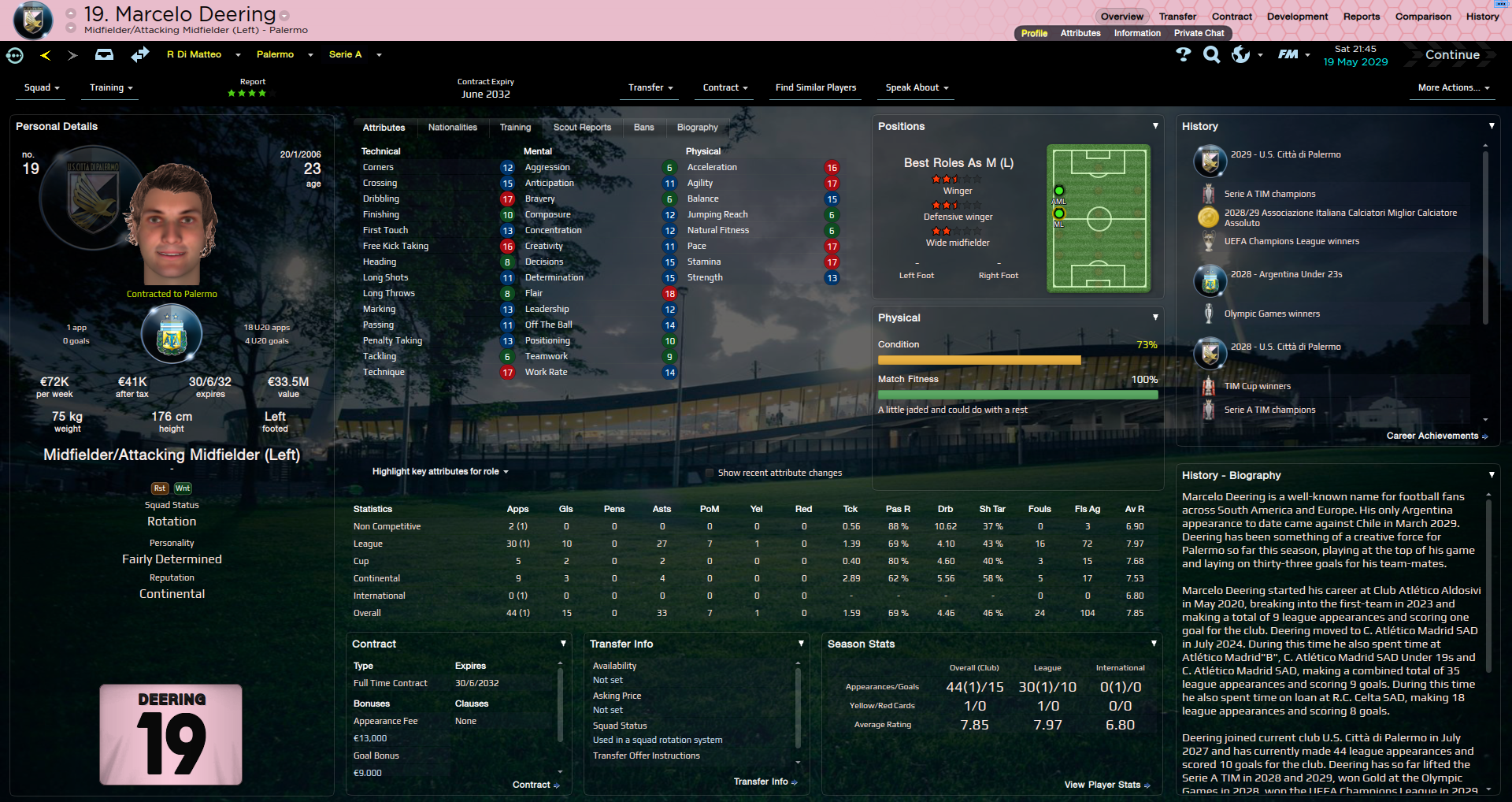 52c9702b1e80e-Marcelo_Deering__Overview_Profile.png