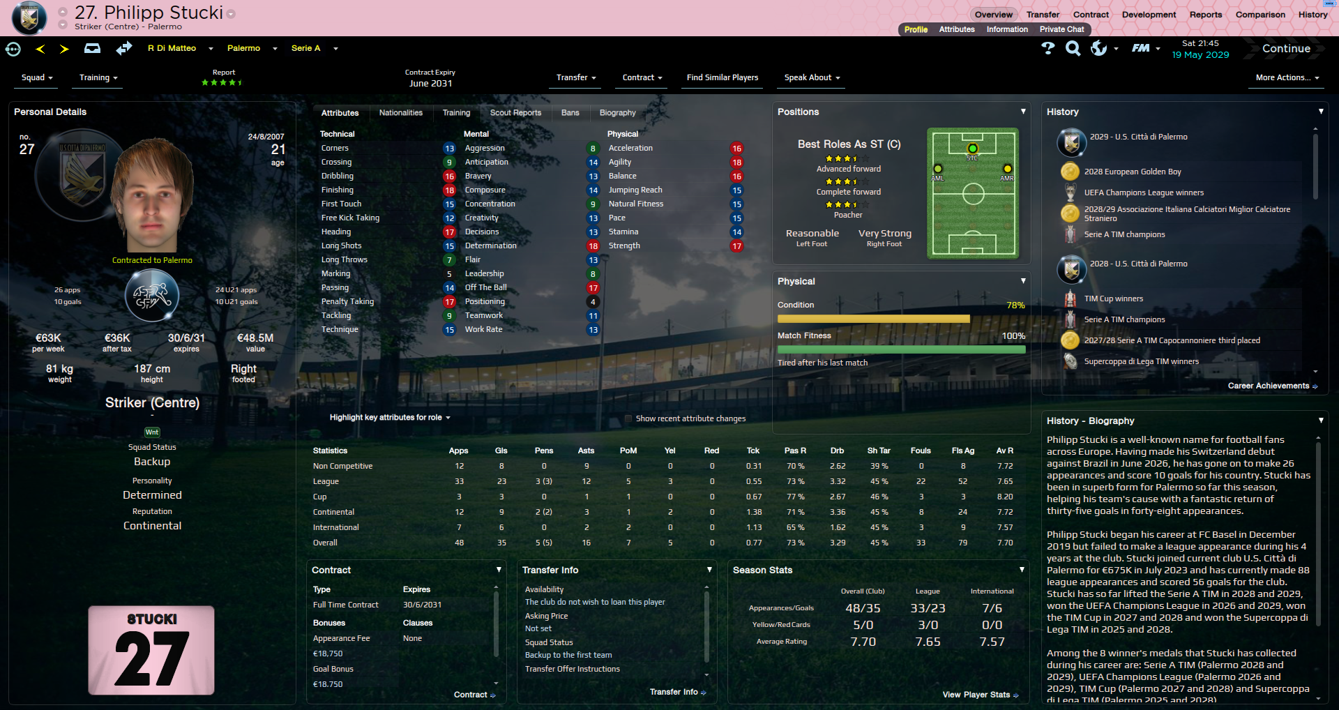 52c97043dd5c5-Philipp_Stucki__Overview_Profile.png