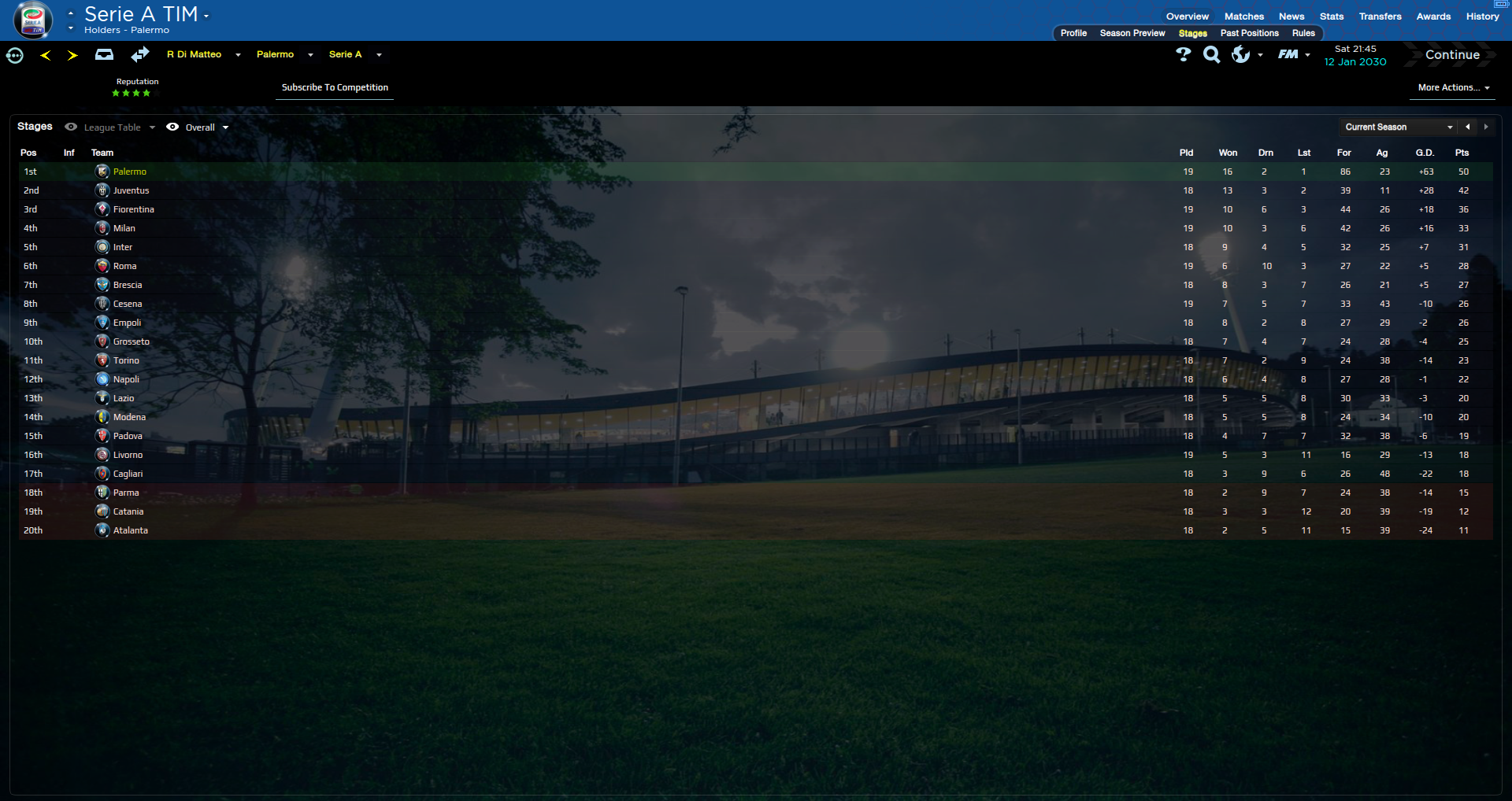 52cc10e7365ed-Serie_A_TIM__Overview_Stages.png