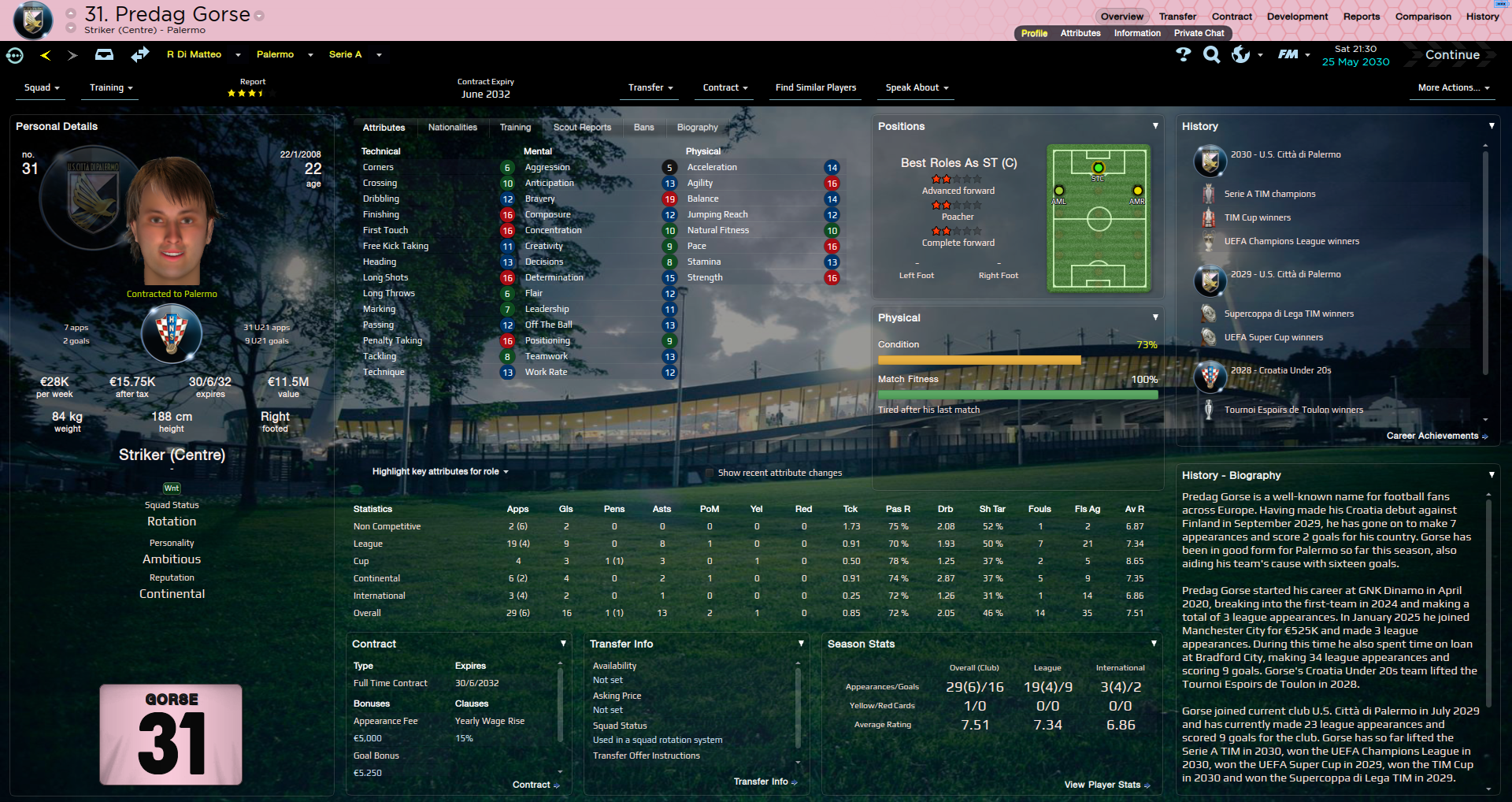52cd5ac7b1e7d-Predag_Gorse__Overview_Profile.png