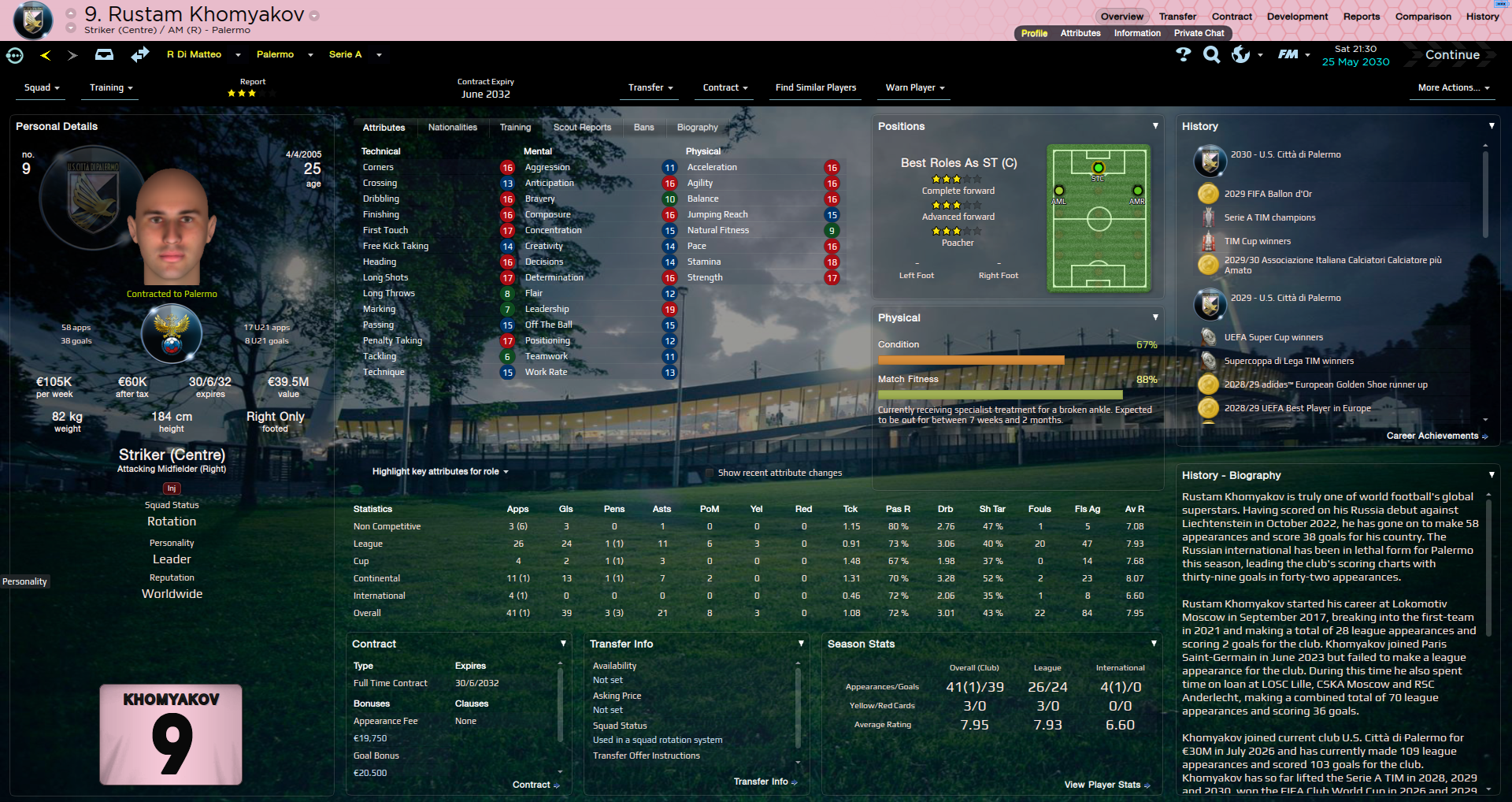 52cd5adf03107-Rustam_Khomyakov__Overview_Profile.png