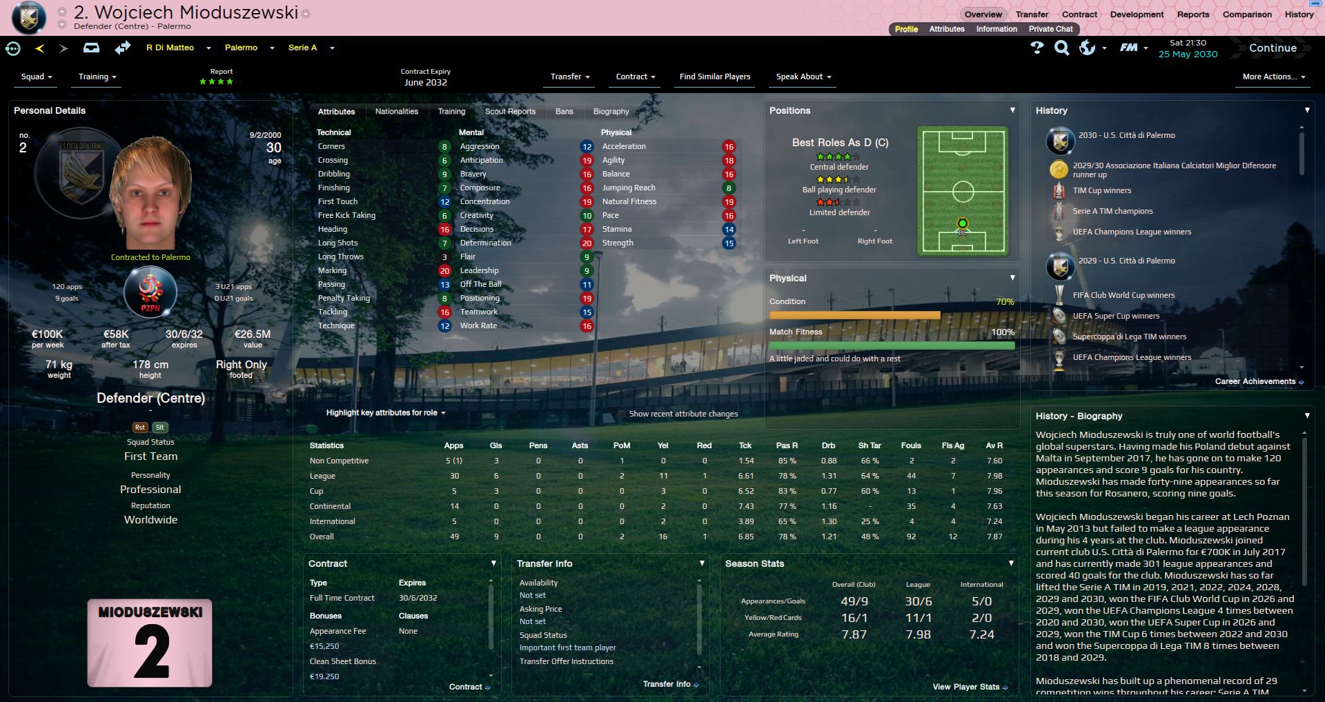 52cd5af26f39f-Wojciech_Mioduszewski__Overview_Profile.png