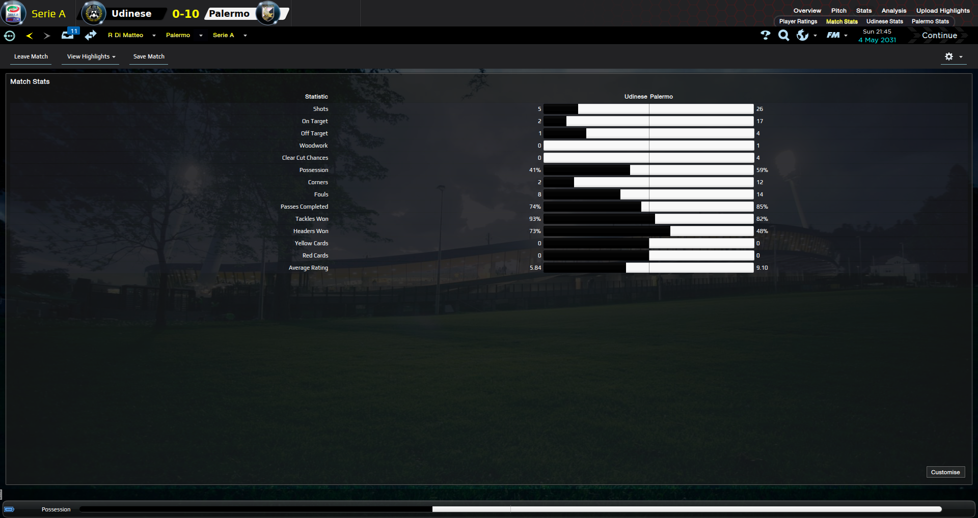 52d056cb09997-Udinese_v_Palermo__Stats_Match_Stats.png
