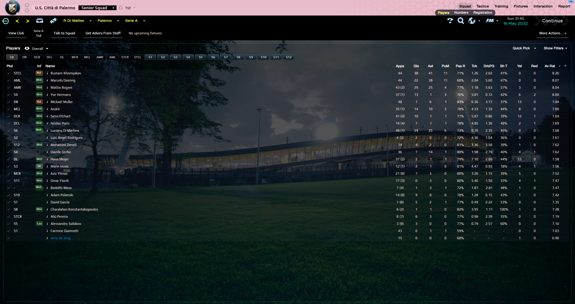 52d42da3df5e5-U.S._Citt%C3%A0_di_Palermo__Squad_Players.png