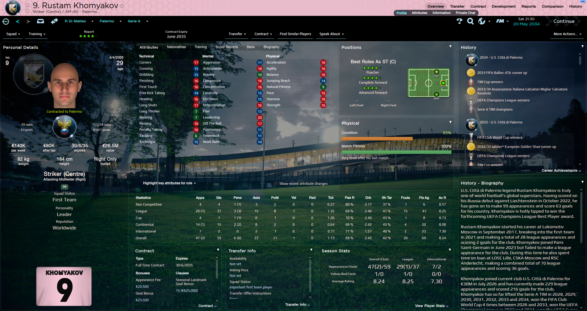 52dfbf776af52-Rustam_Khomyakov__Overview_Profile.png