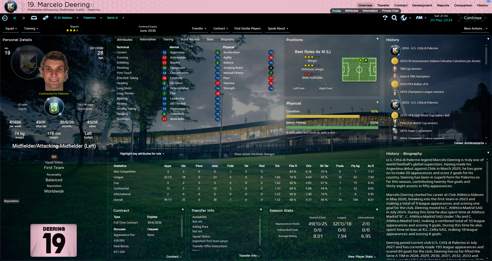 52dfbf8f55aac-Marcelo_Deering__Overview_Profile.png
