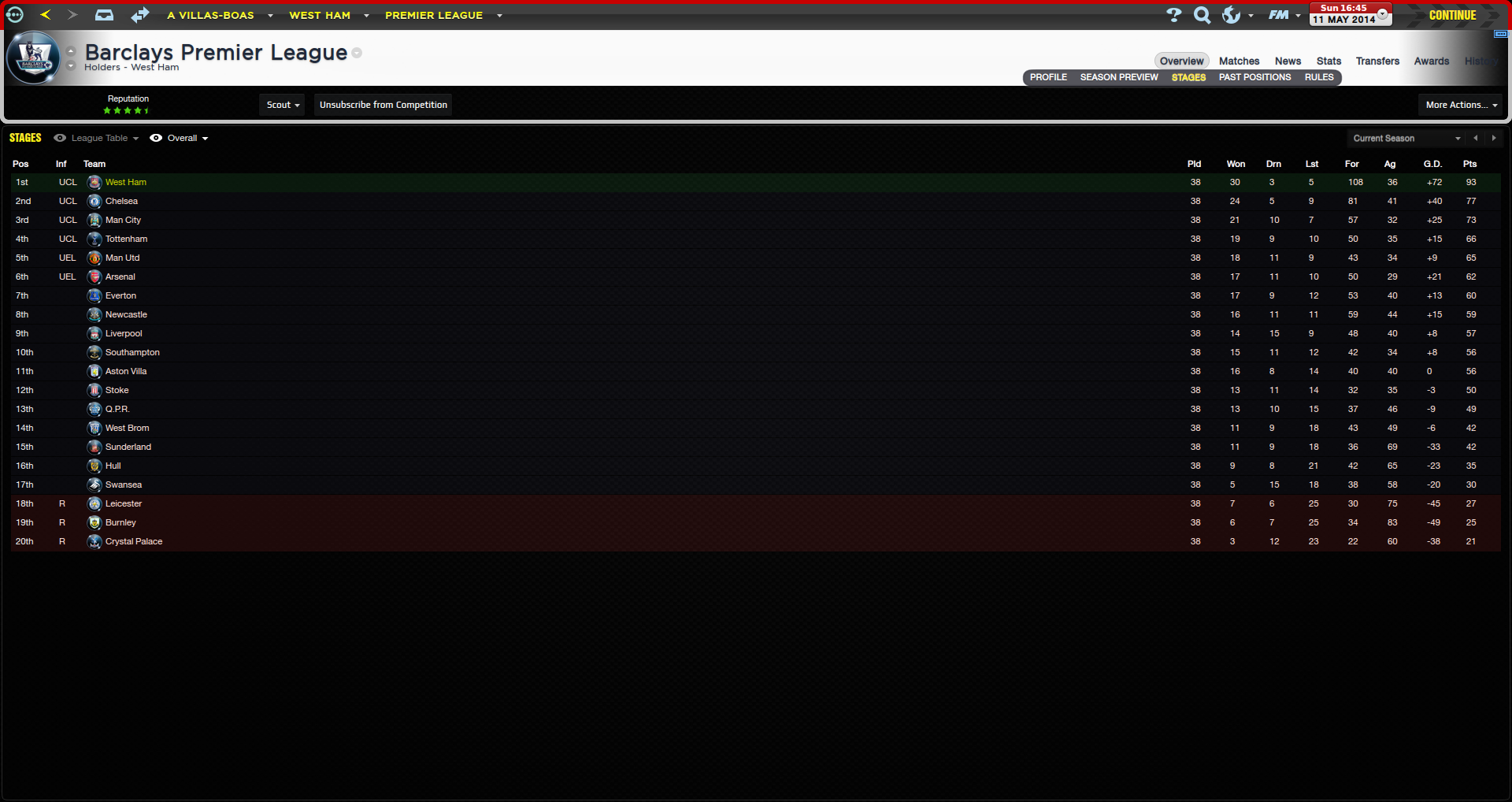 53fc9e79a66ba-Barclays_Premier_League__Overview_Stages.png