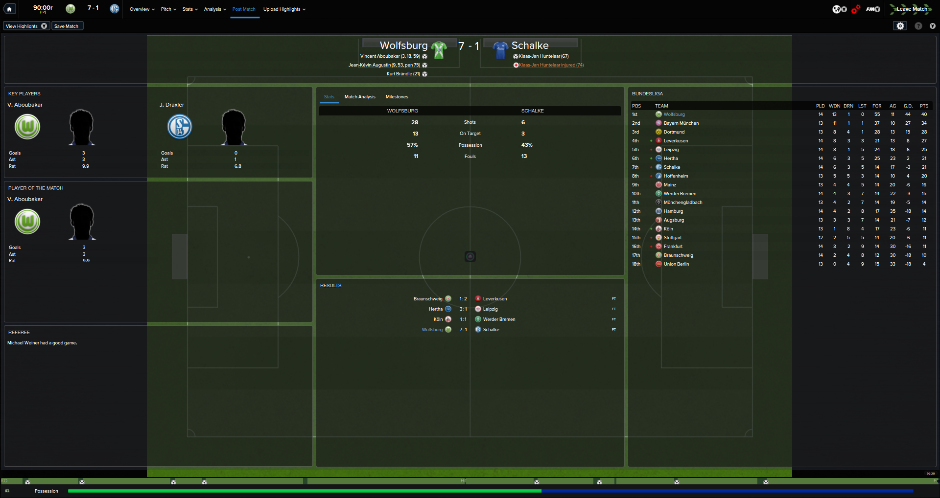 54d86b75071fb-Wolfsburg_v_Schalke__Match_Post_Match.png