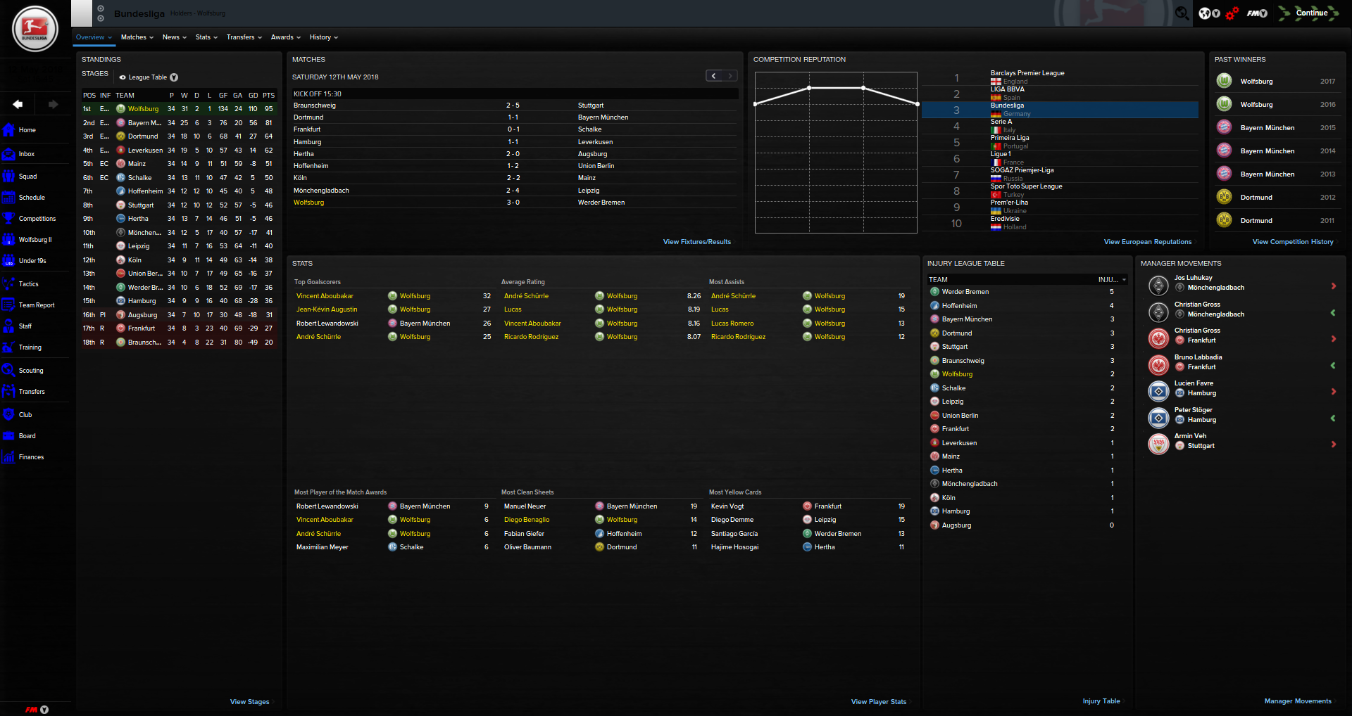 54d8e47d4c3bc-Bundesliga__Overview_Profile-2.png
