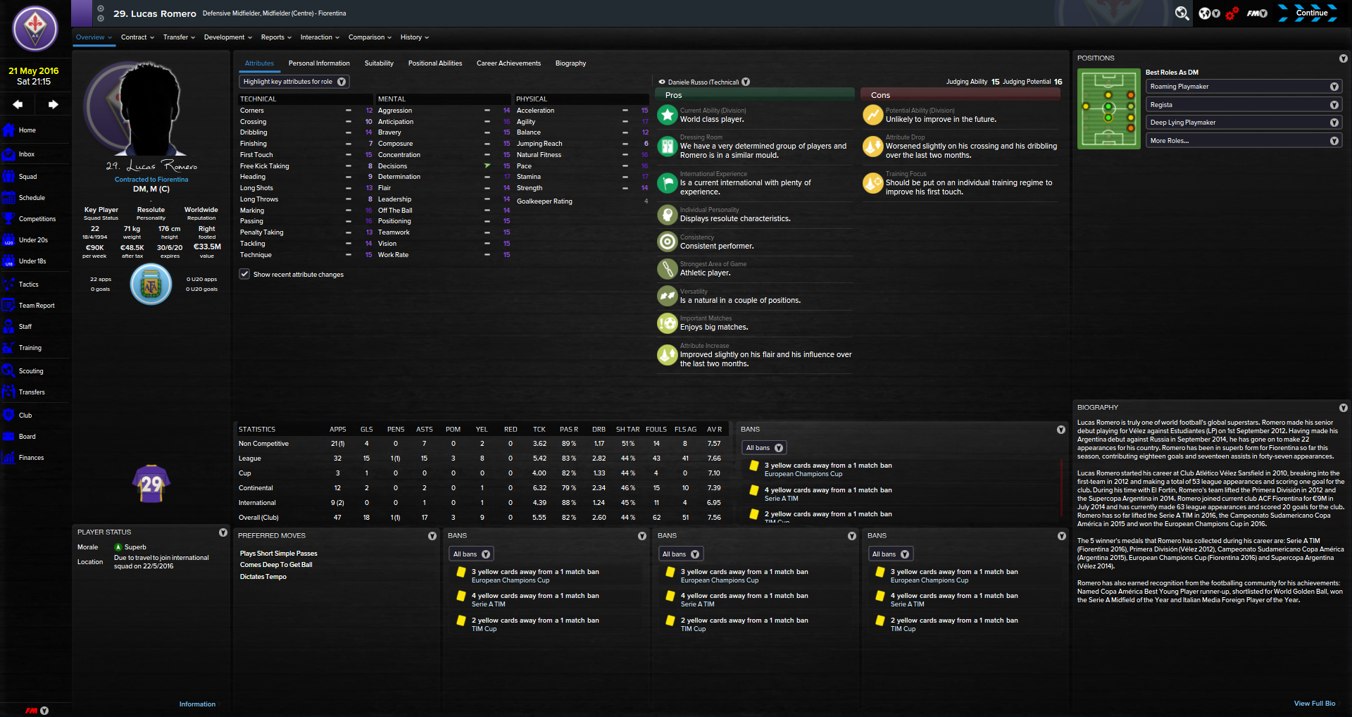 54f5e5d930001-Lucas_Romero__Overview_Profile.png