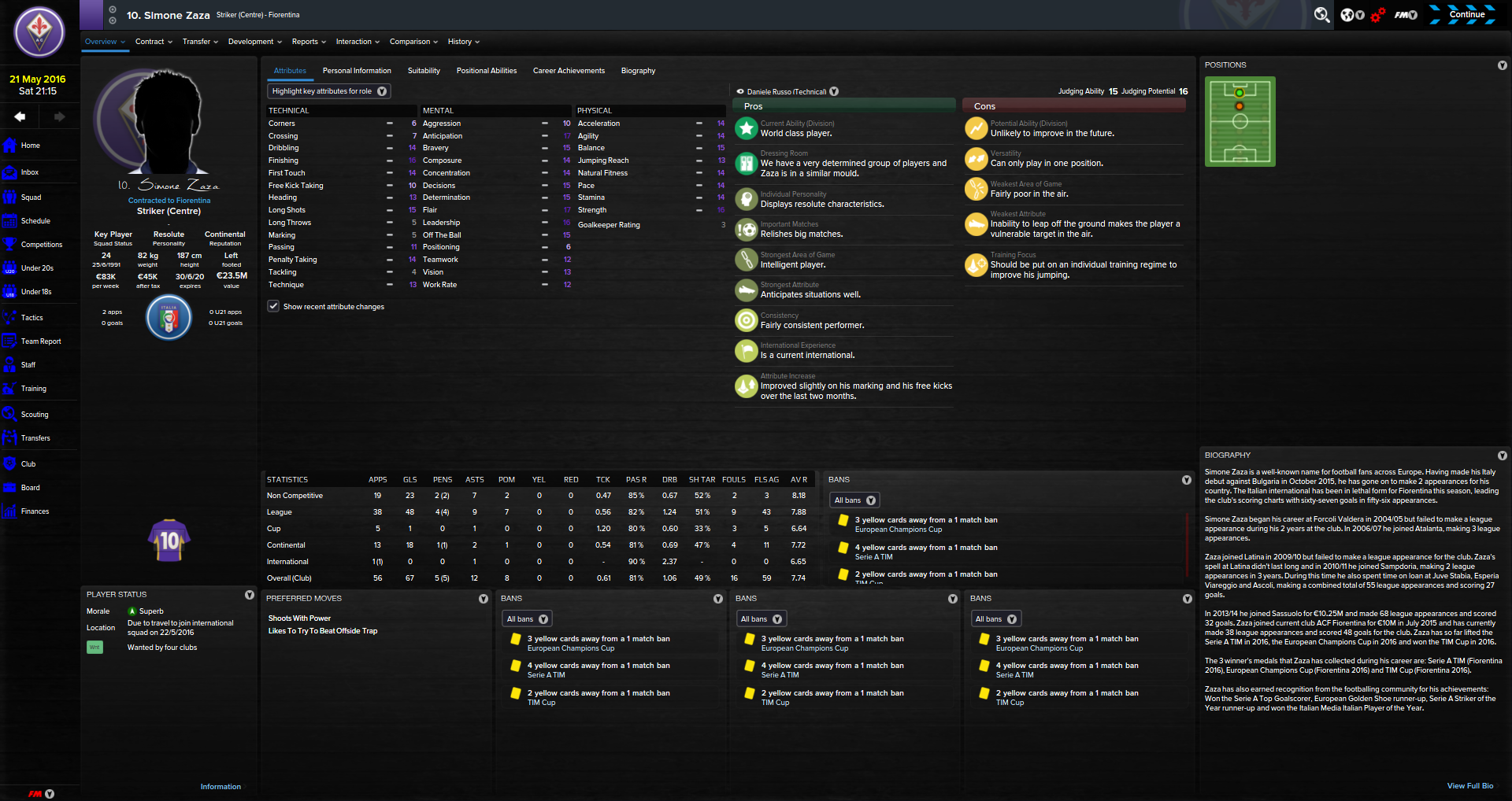 54f5e6034306b-Simone_Zaza__Overview_Profile.png