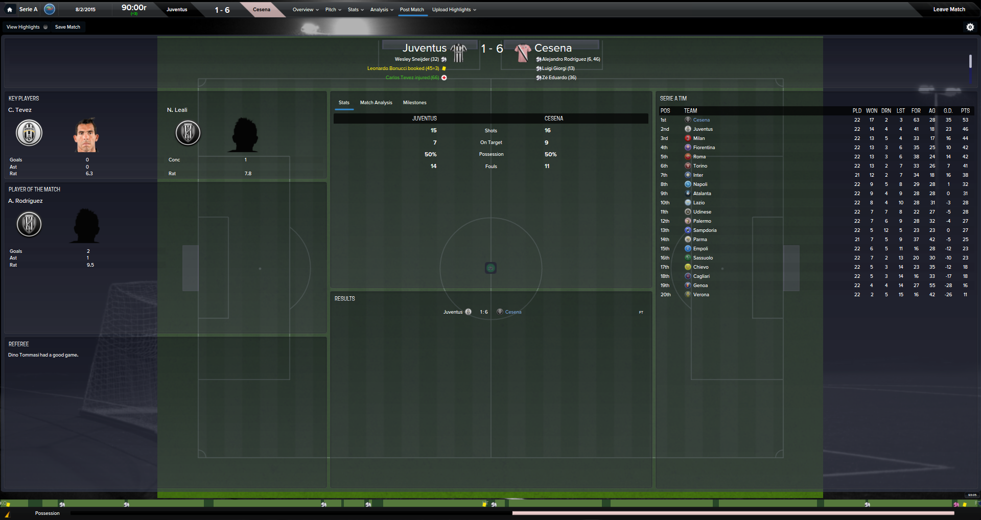 552e927f2e231-Juventus_v_Cesena__Match_Post_Match.png