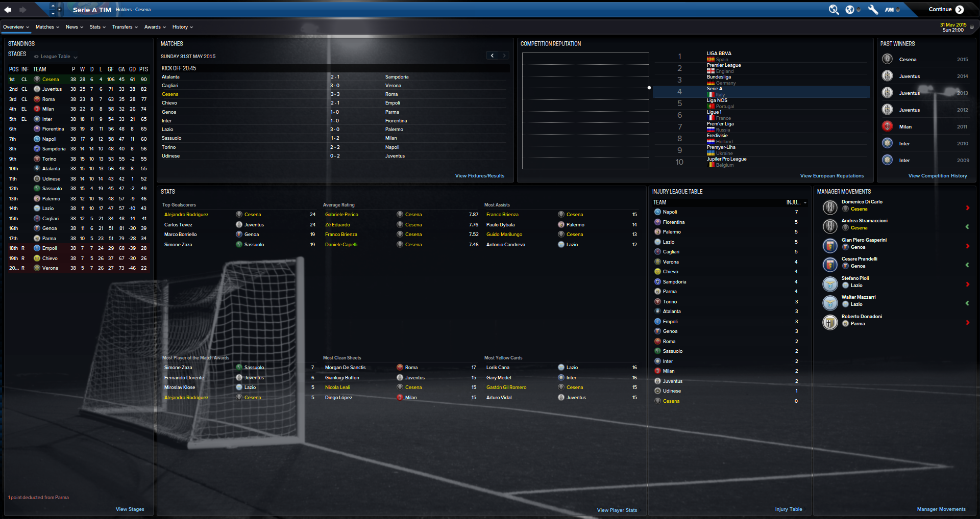 553007d74bb00-Serie_A_TIM__Overview_Profile-4.png