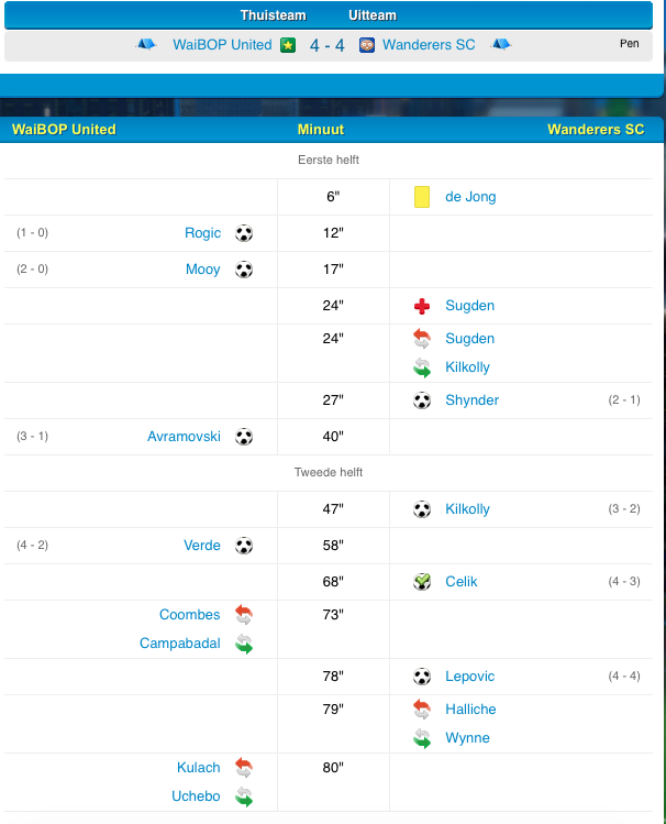 55be5ebe038c2-Schermafbeelding_2015-08-02_om_20.17.09.png