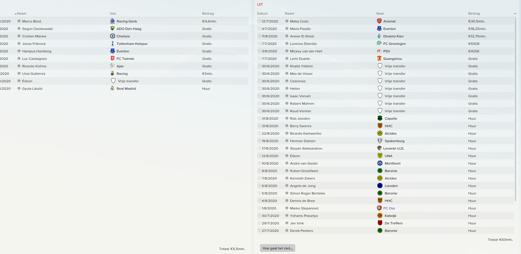 55d1ea6bb2567-transfers2021.png