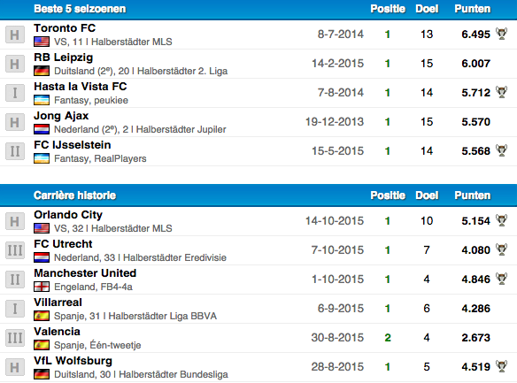 561f949bc574f-Schermafbeelding_2015-10-15_om_13.55.02.png