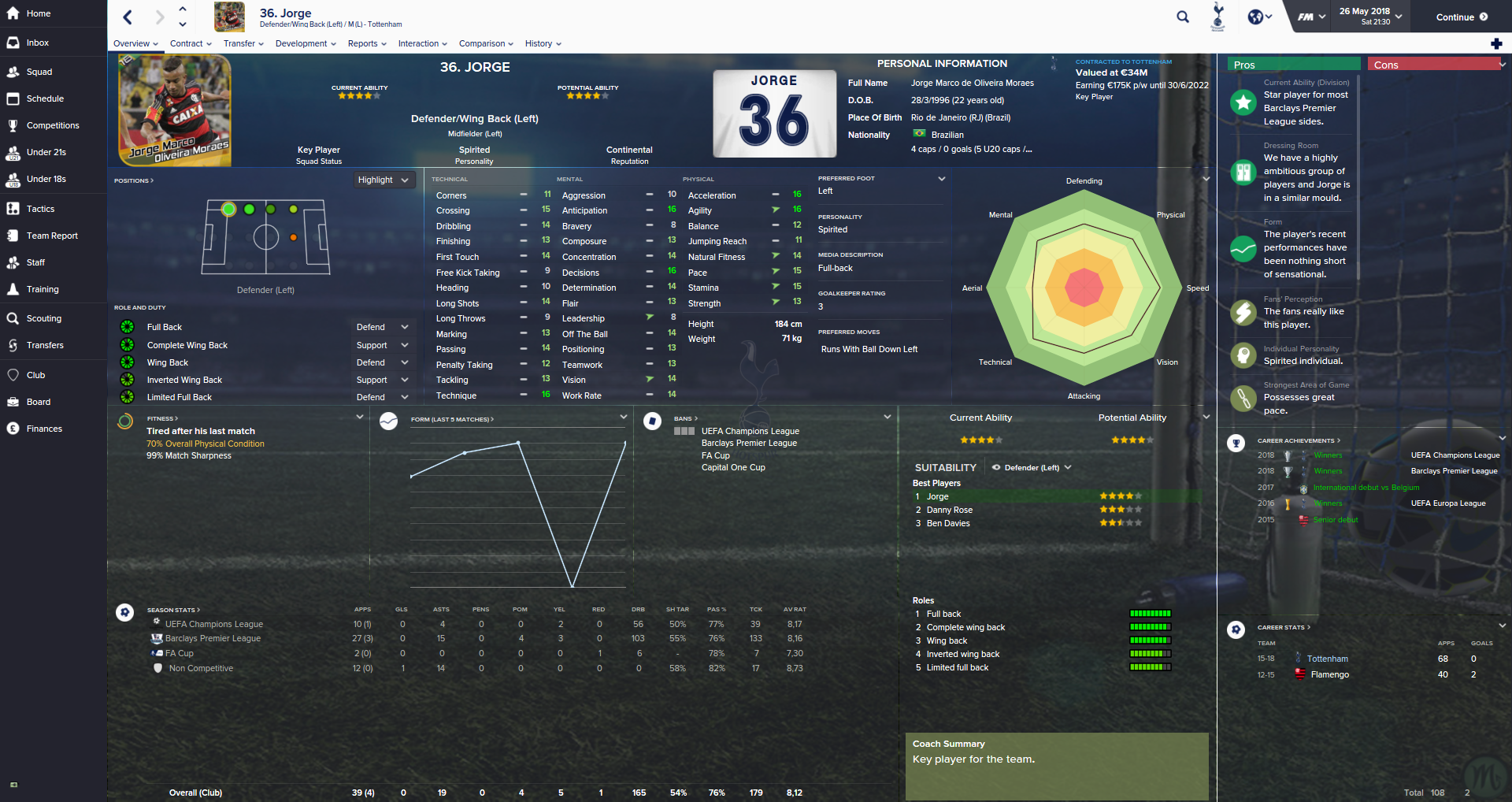 5672fb01c2fe0-Jorge__Overview_Profile.png
