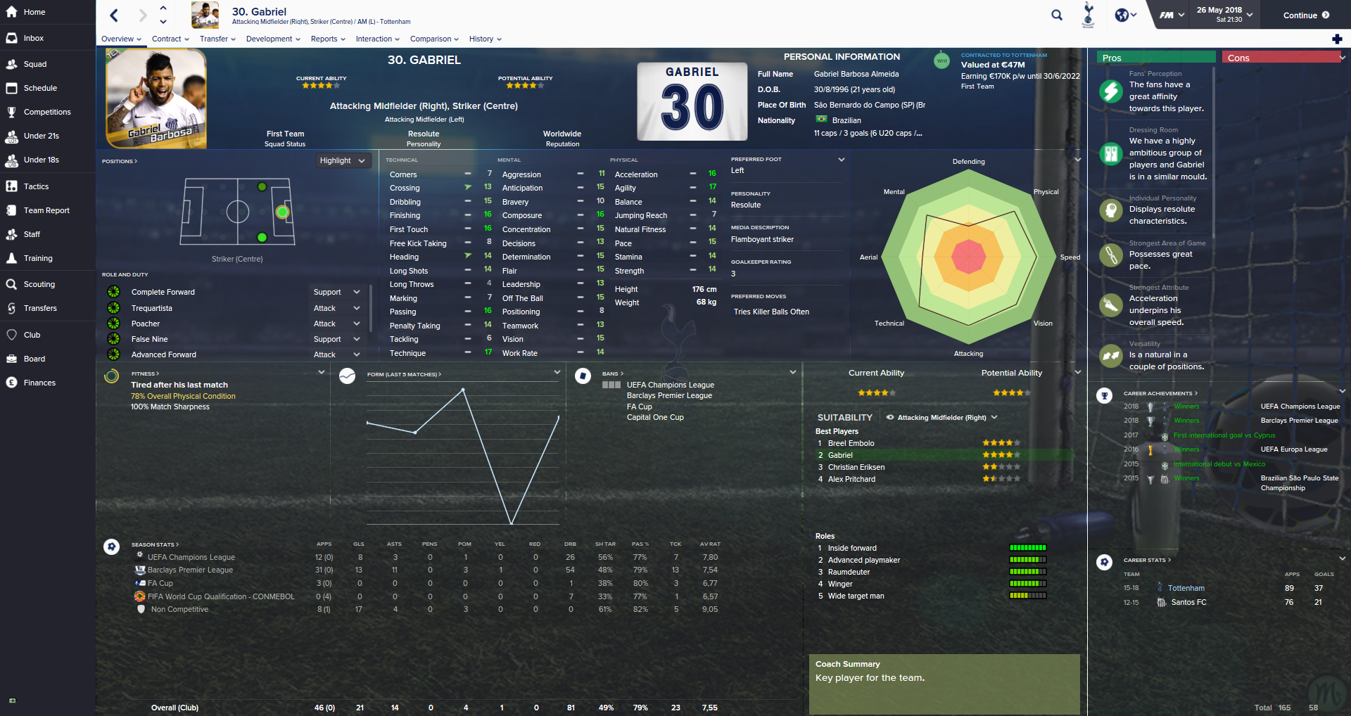 5672fb16251d1-Gabriel__Overview_Profile.png