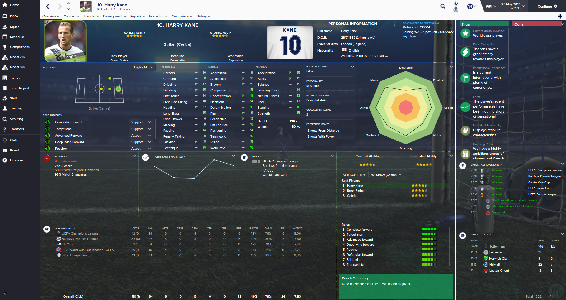 5672fb3d80bc4-Harry_Kane__Overview_Profile.png