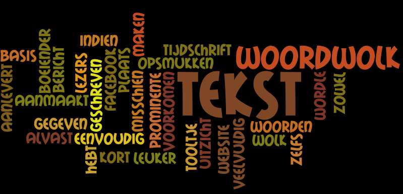 Maak een "woordwolk" met Wordle  Handleiding  Software  PC Helpforum