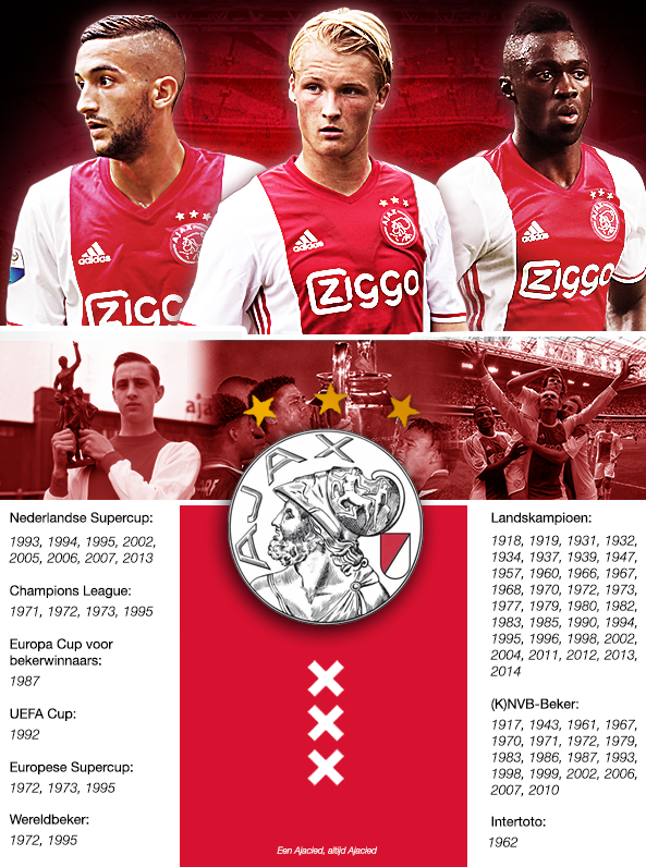 5890be6c925f8-Ajax_2016-2017.png