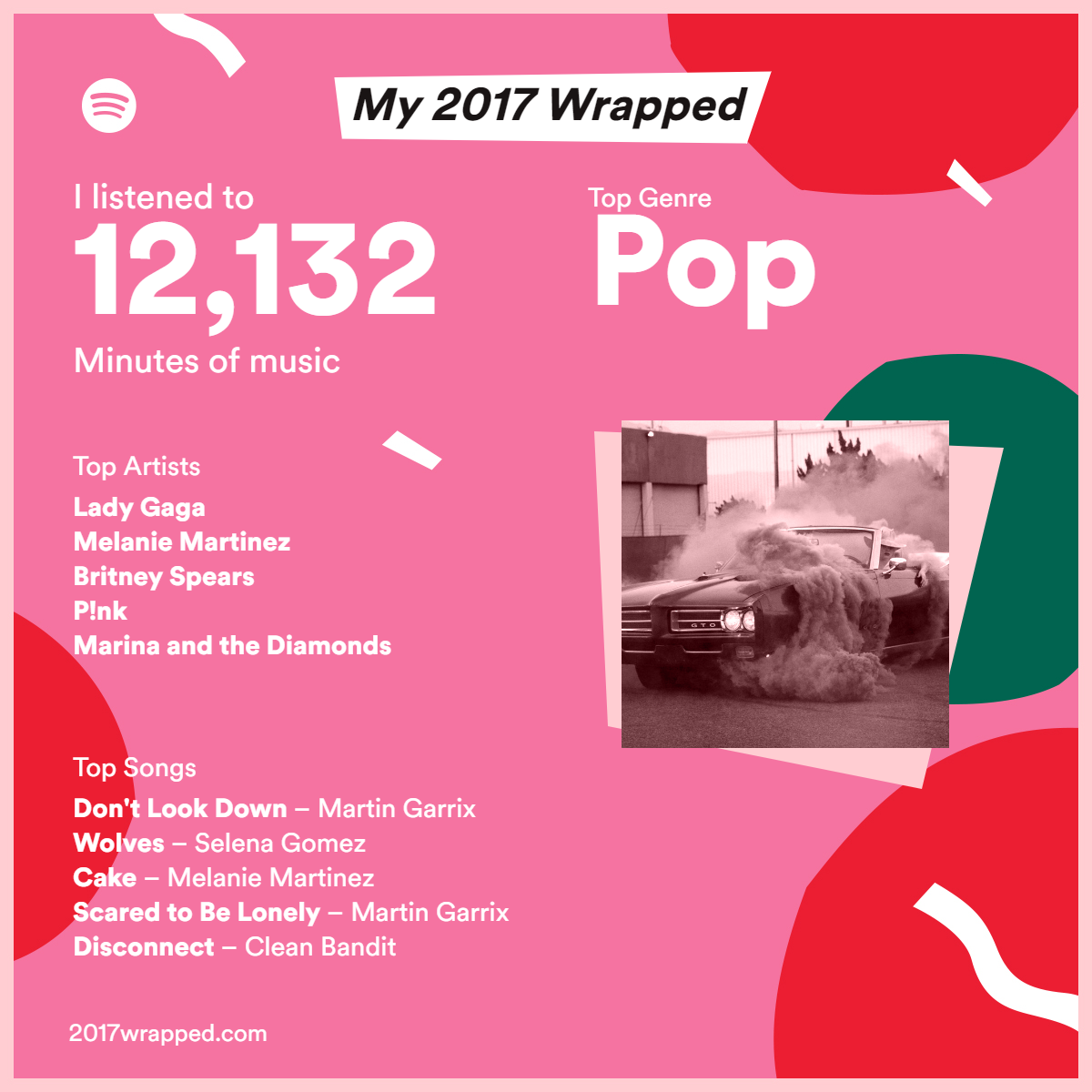 5a2fb8de68ba3-spotify-2017-wrapped.png