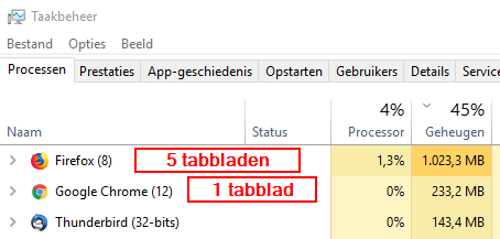 5b41e0c8df3f3-2018-07-08_taakbeheer_brow