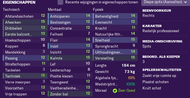 5bf4711ed7660-stats.png