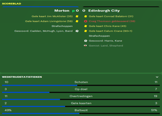 5e184c3b1e1ea-morton-edenbuirgh.png