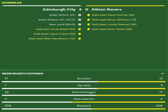 5e184cf3dd879-edin-albion.png