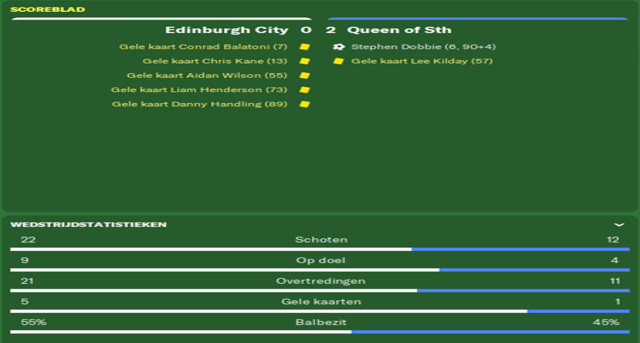 5e184e8286dd3-edin_vs_queen_of_th_esouth