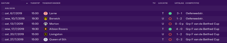 5e184f18866eb-resultaten.png