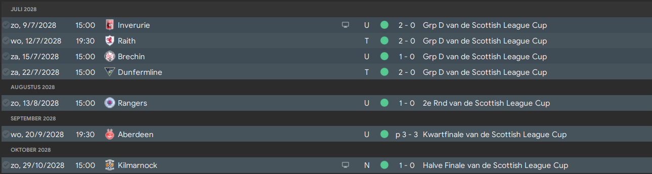 5f64d2a7d377e-roadtothefinalhearts.png