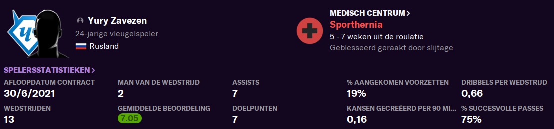 5ff83a710c442-80._blessure_zavezen.png