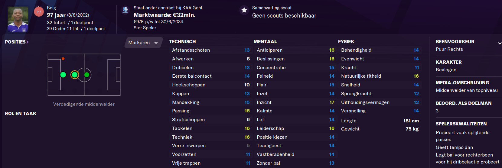 De grootste talenten in FM21 - Tactieken & Spelers ...