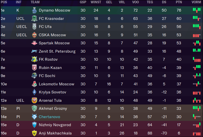 6007f4aac34ac-62._eindstand.png